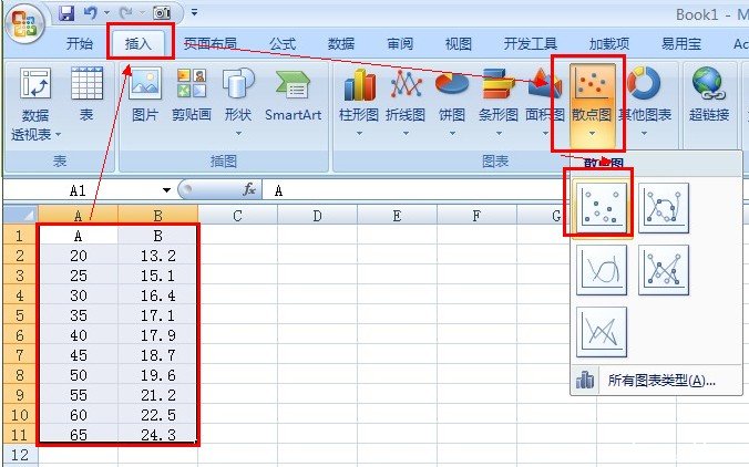 如何用excel做多元回归分析