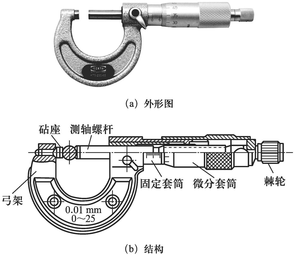 维修摩托车需要哪些工具