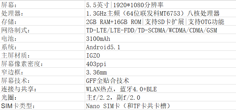 魅蓝note2参数