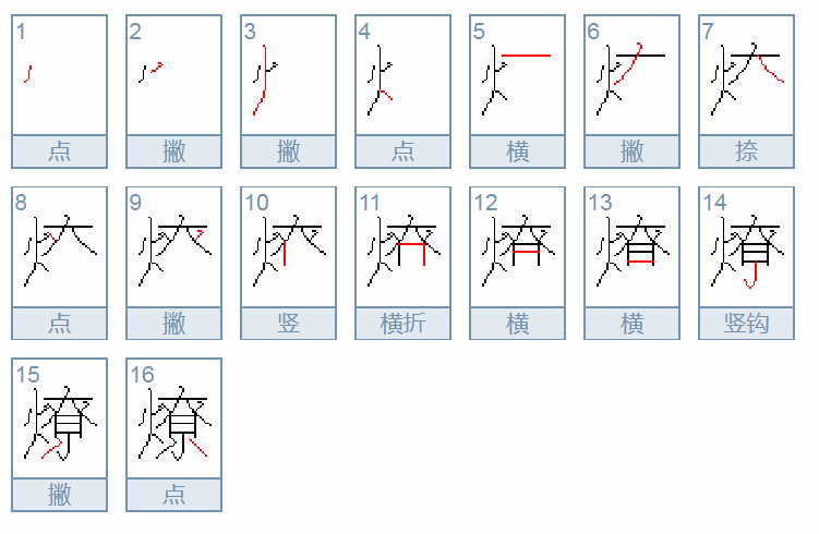 “燎”的读音是什么？