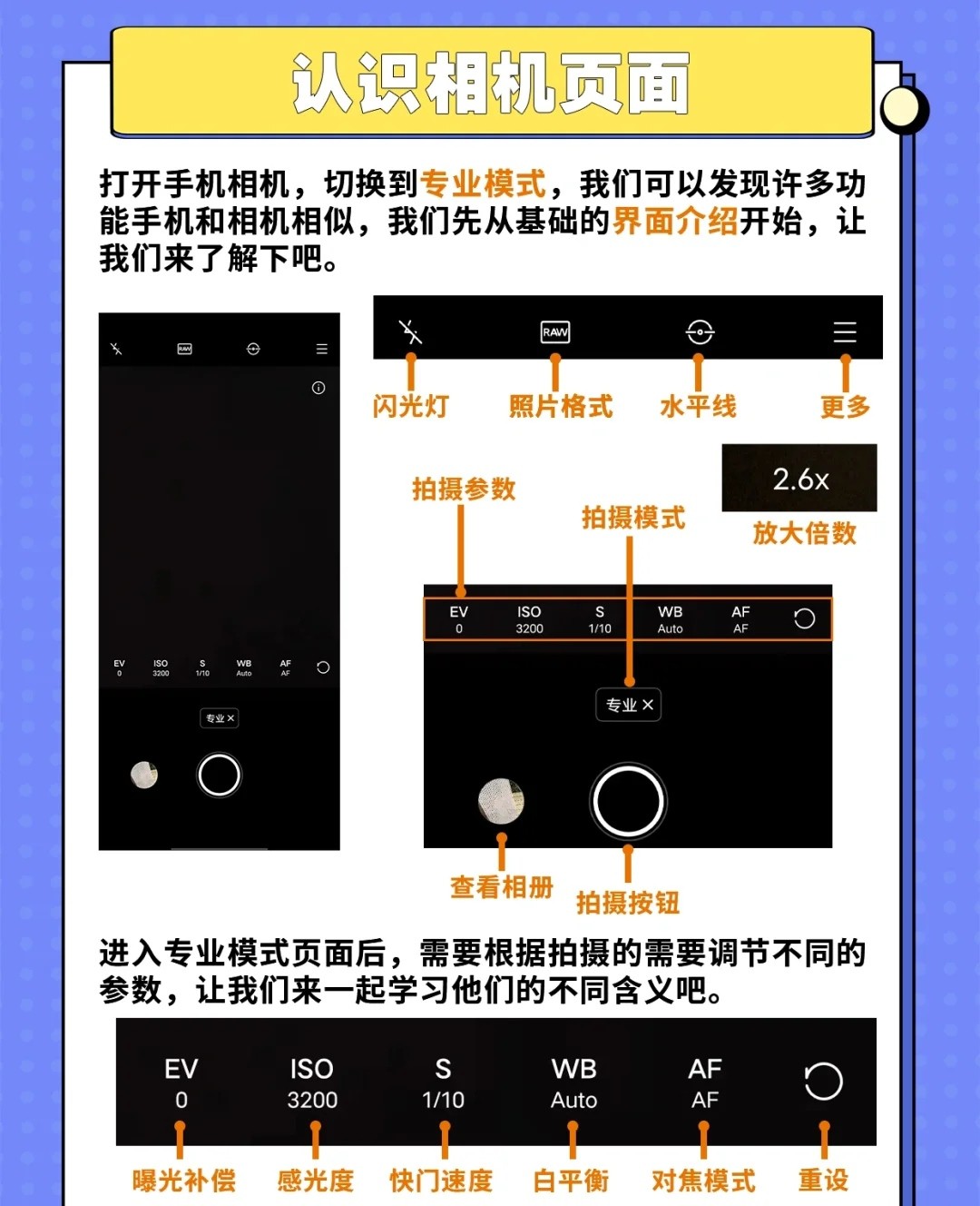 用手机怎样拍出好照片？