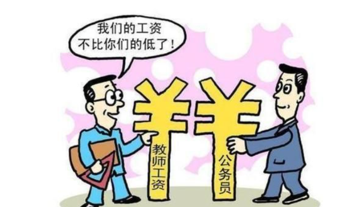 义务教育教师待遇是否应提高？