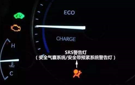 srs是什么意思