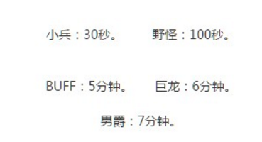 英雄联盟打野技巧分享 新手怎么打野