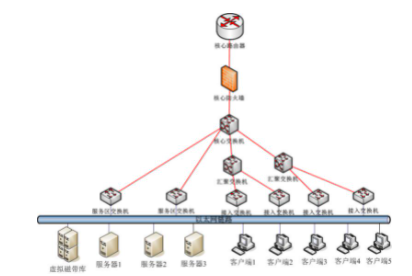 pbx是什么意思？