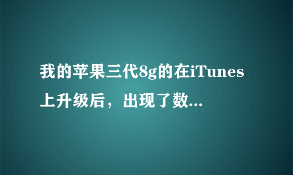 我的苹果三代8g的在iTunes上升级后，出现了数据线和iTunes图标。恢复后出现代码是1015.怎么办?????