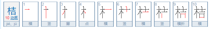 喆的意思是什么？