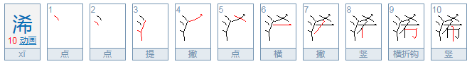 浠是什么意思在名字中