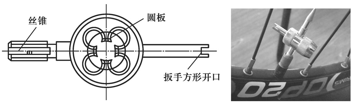 维修摩托车需要哪些工具