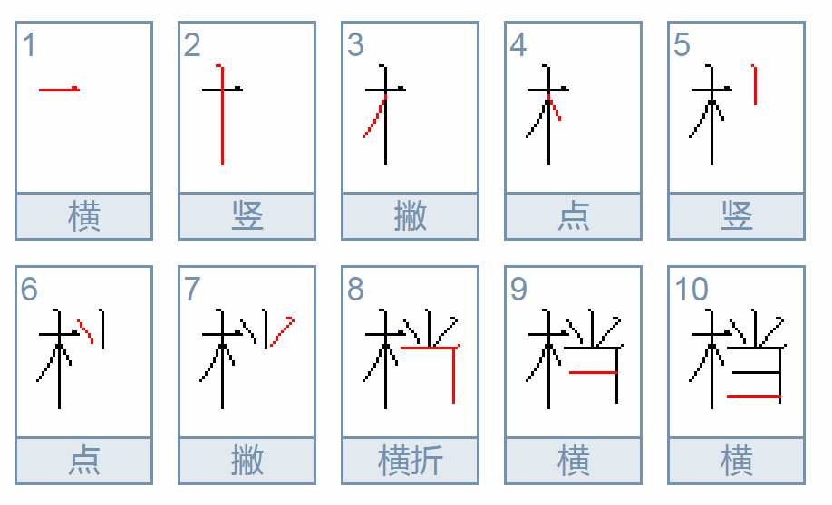 “档”有几个读音？