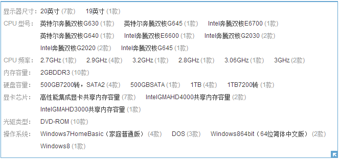 联想扬天A4600t台式电脑有PCI插槽吗？