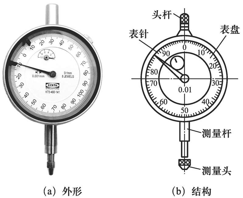 维修摩托车需要哪些工具