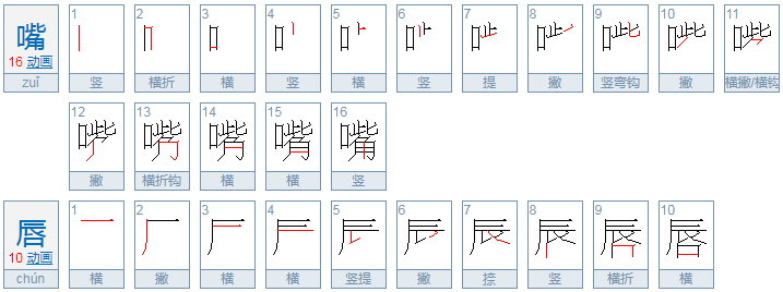 嘴唇的拼音是什么