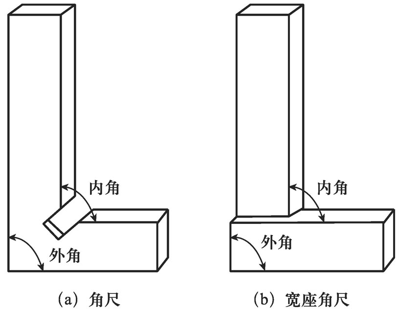 维修摩托车需要哪些工具