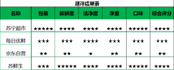 警匪喜剧电影《龙虾刑警》发布会在哪里召开？