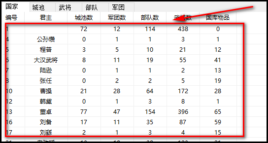 三国群英传7修改器怎么用？