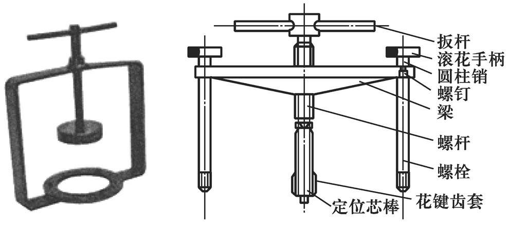 维修摩托车需要哪些工具