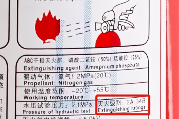 mp9是什么级别的灭火器