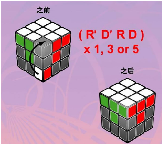 魔方如何还原，教您魔方还原步数