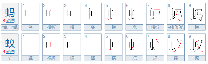 急得像什么填词语答案？