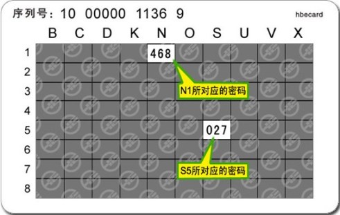 农业银行动态口令卡怎么使用？