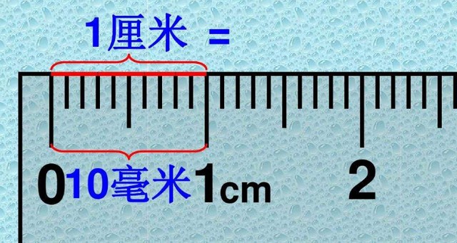 500mm等于多少米？