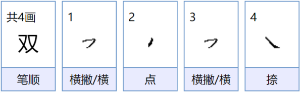 双的双的组词是什么