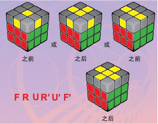 魔方如何还原，教您魔方还原步数