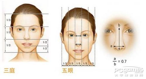 剑灵捏人技巧传授 捏人必须要注意的几点