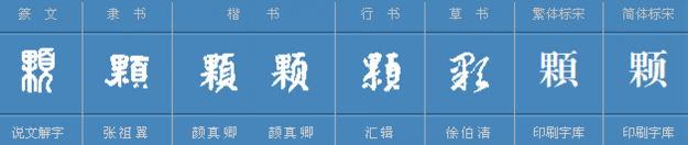 颗,字怎么组词?