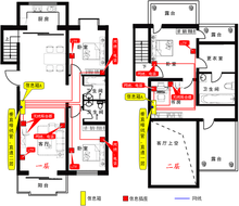 光纤是做什么的