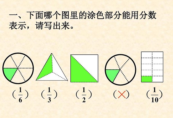 三分之一是怎样算的！