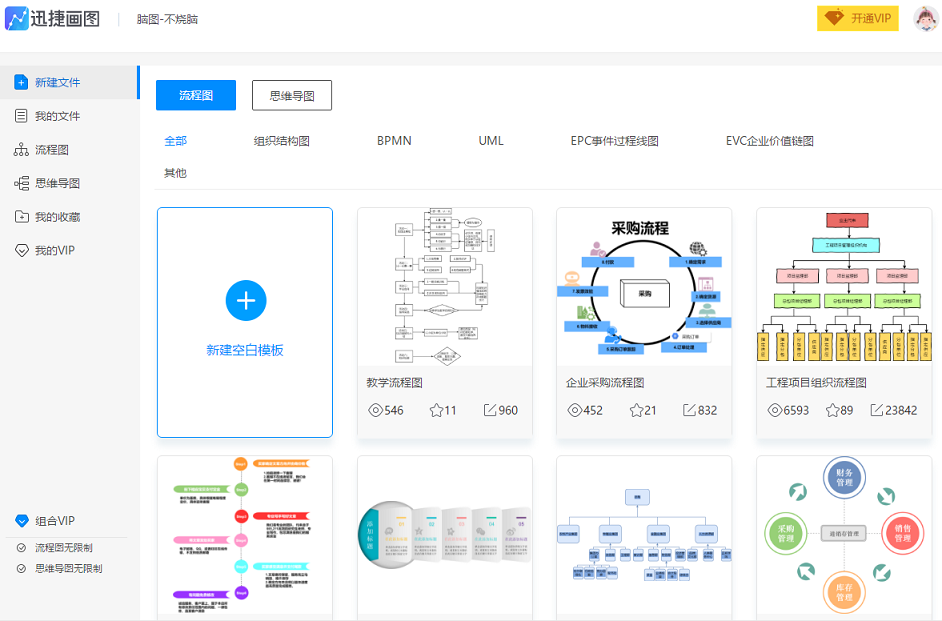 生产设备工艺流程图怎么做？