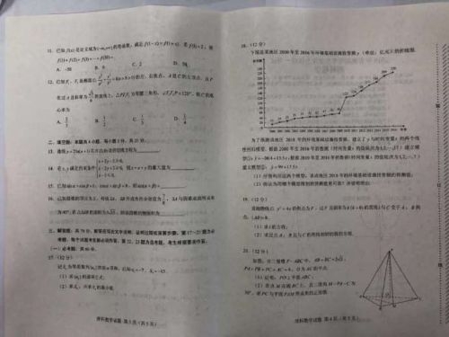 2018年高考总共有几卷啊