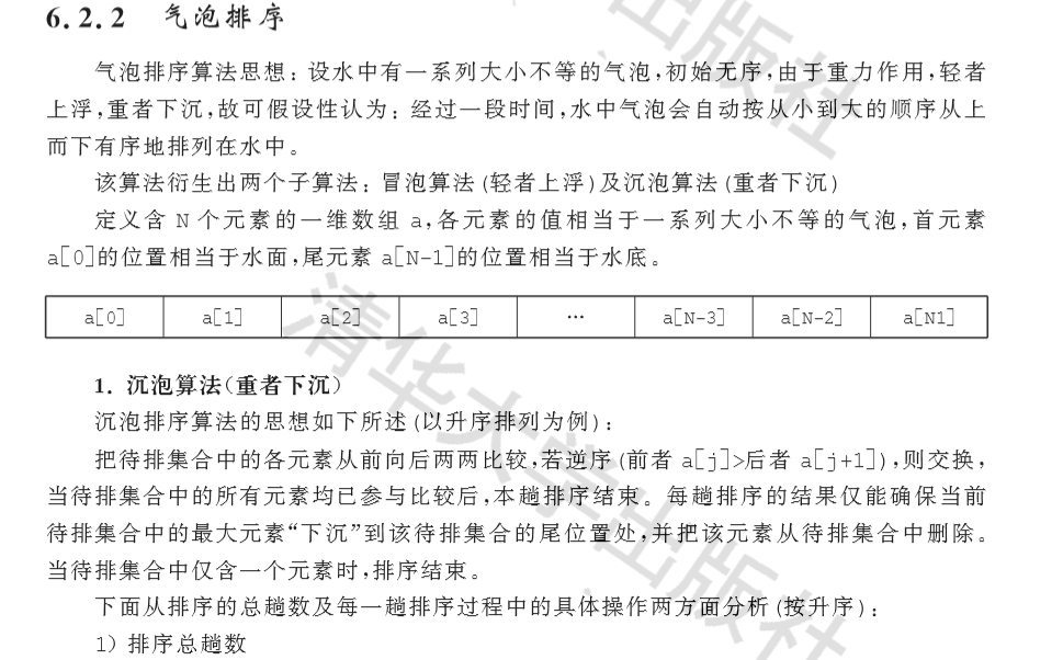 c语言编程怎样入门