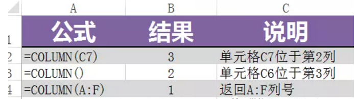 求助：函数COLUMN（）怎么解释？