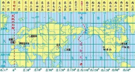 世界各地时间_世界各地的时间全部都不一样呢？