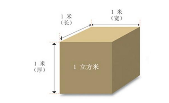 m3是什么单位？