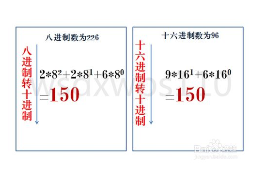 怎样进行进制间的转换