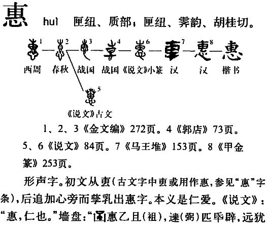 惠是什么字，惠字作何解，惠的意思，惠字怎么读