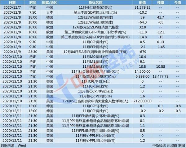 中国银行被罚5050万，被罚的原因是什么？