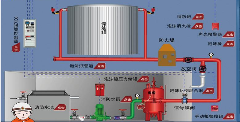 有专门的消防设计公司吗