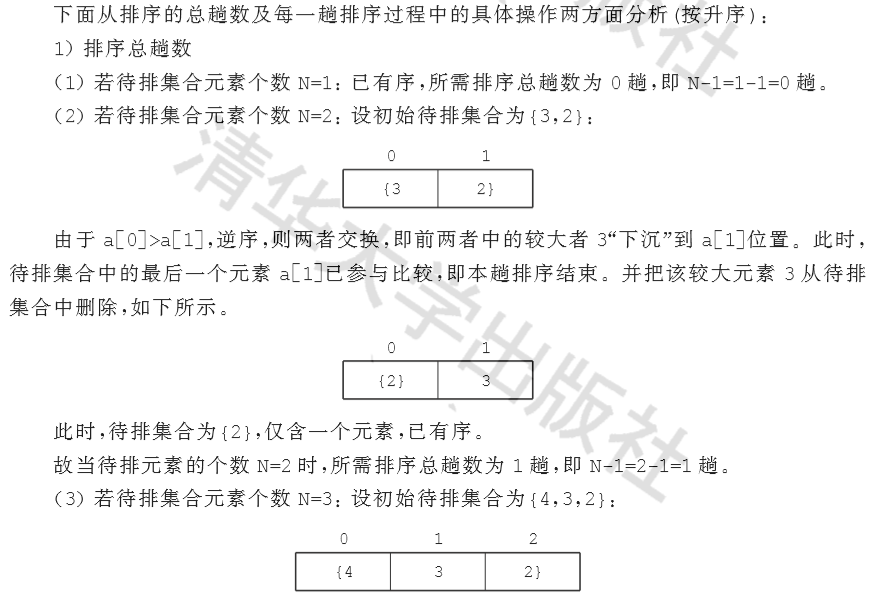 c语言编程怎样入门