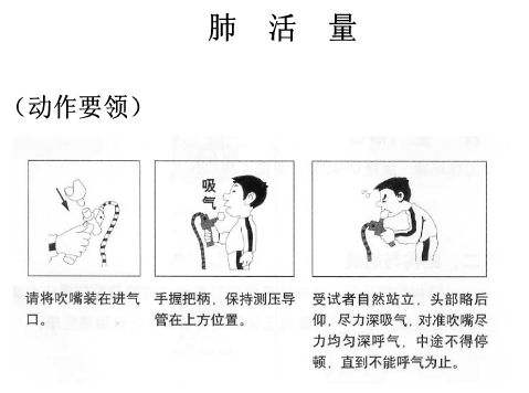 肺活量特别低有什么危害吗？怎么办把肺活量提高？