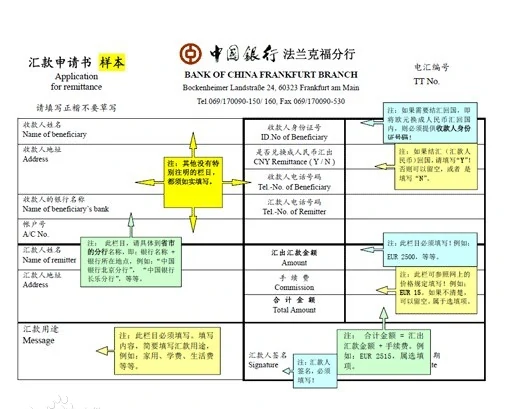 去银行汇款要带什么...步骤是什么？