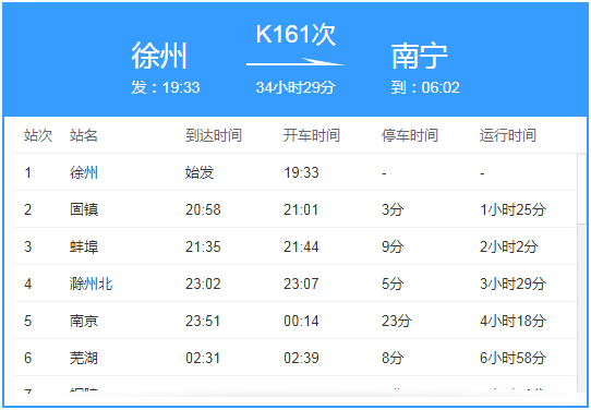 k161次列车途经站点时刻表