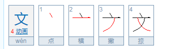 文卓什么意思