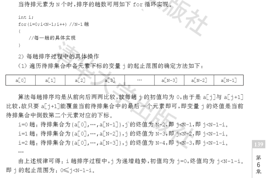 c语言编程怎样入门