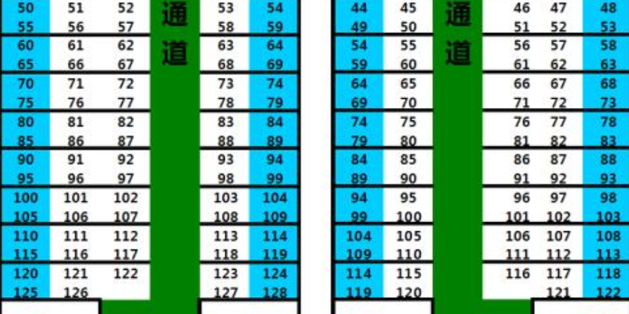 Z92火车上靠窗的座位号的尾数是多少。