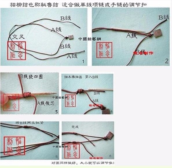 秘鲁结与金刚结一样吗